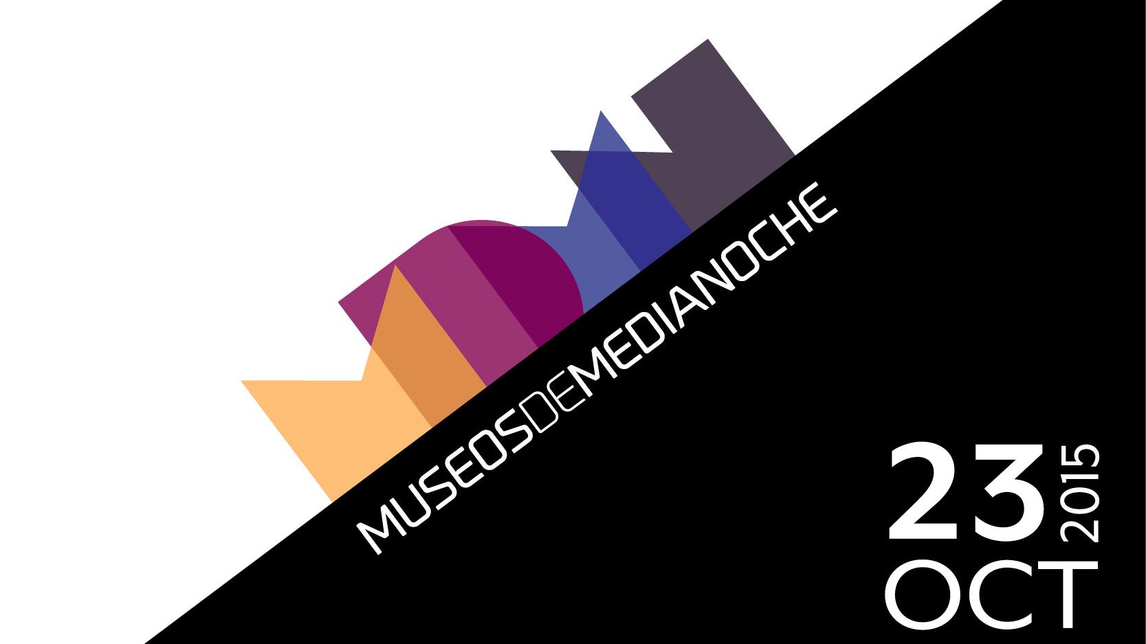 Museos de Medianoche